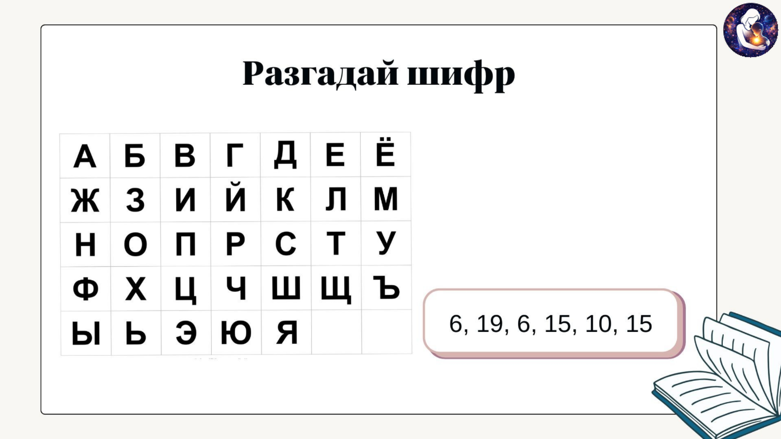 Литературное чтение. 3 класс.
Тема: Работа со стихотворением С. А. Есенина «Берёза» — Материалы 2