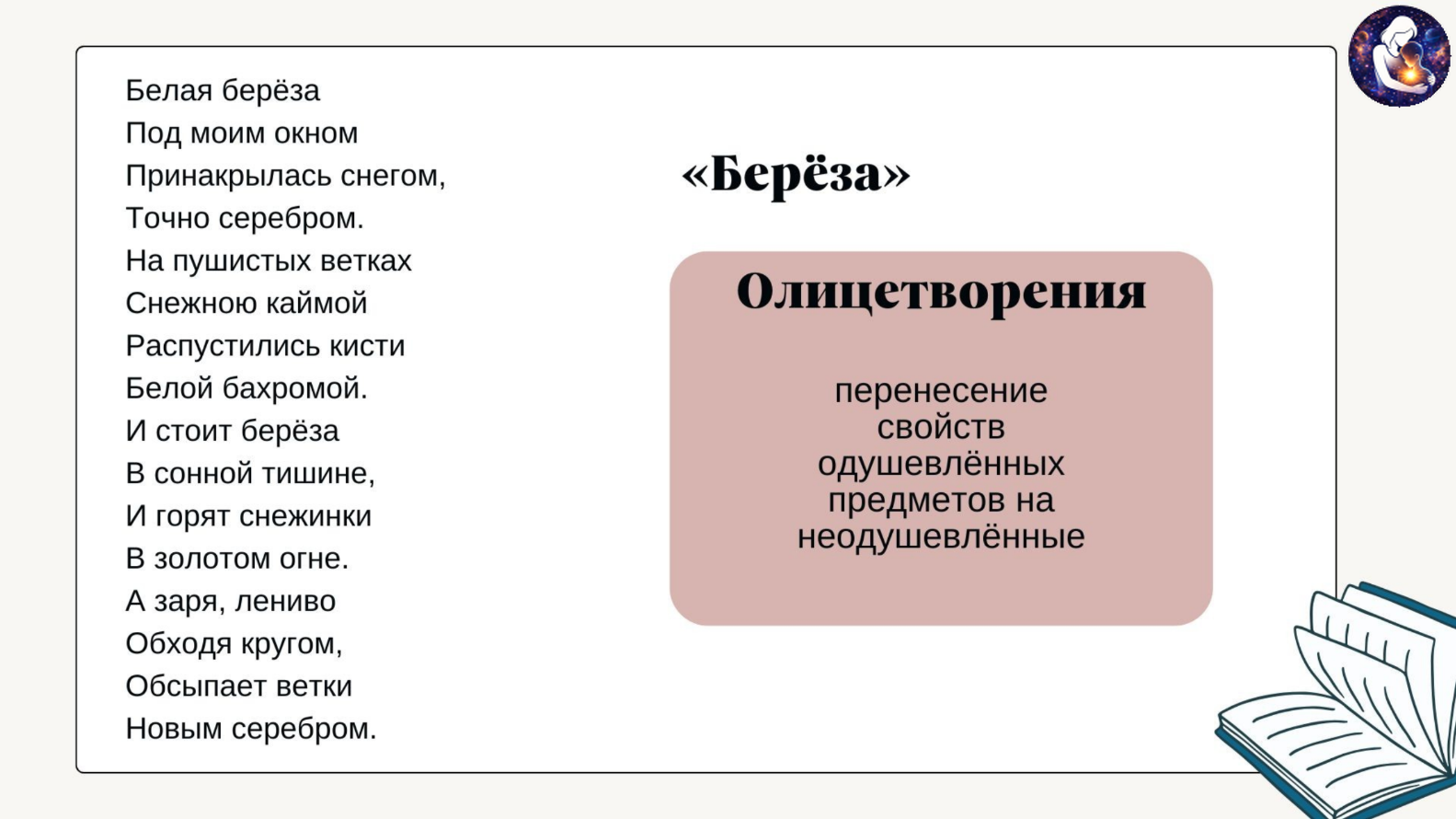 Литературное чтение. 3 класс.
Тема: Работа со стихотворением С. А. Есенина «Берёза» — Материалы 10