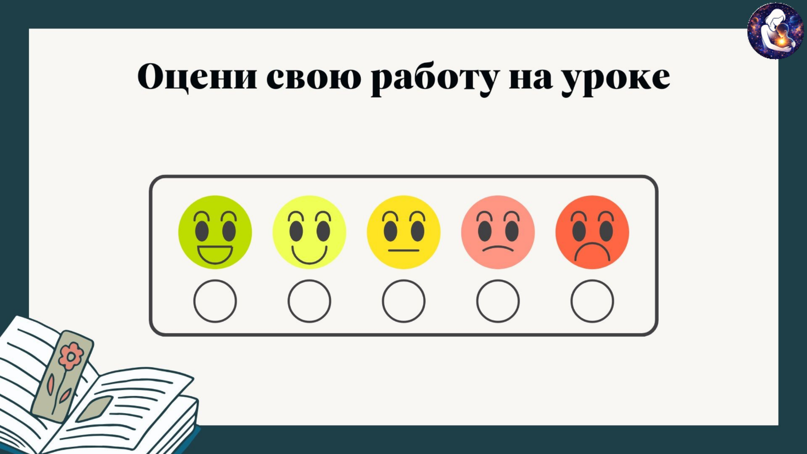 Литературное чтение. 3 класс.
Тема: Работа со стихотворением С. А. Есенина «Берёза» — Материалы 15
