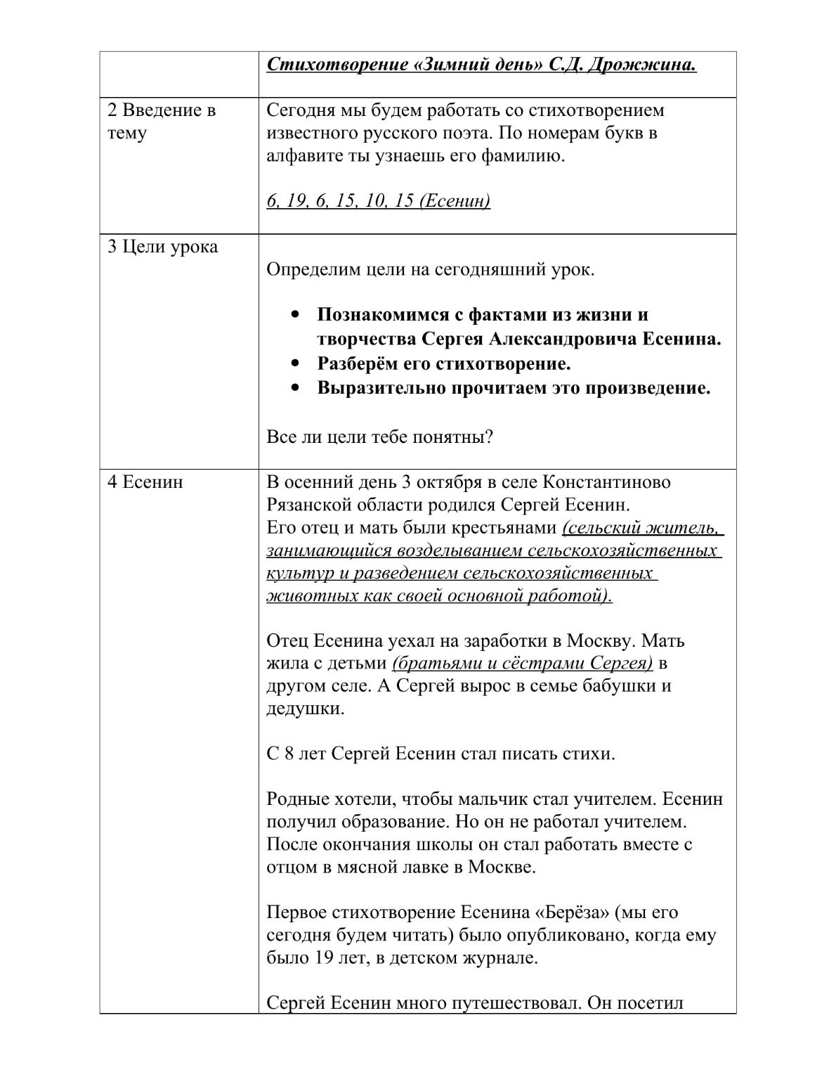 Литературное чтение. 3 класс.
Тема: Работа со стихотворением С. А. Есенина «Берёза» — Сценарий 2