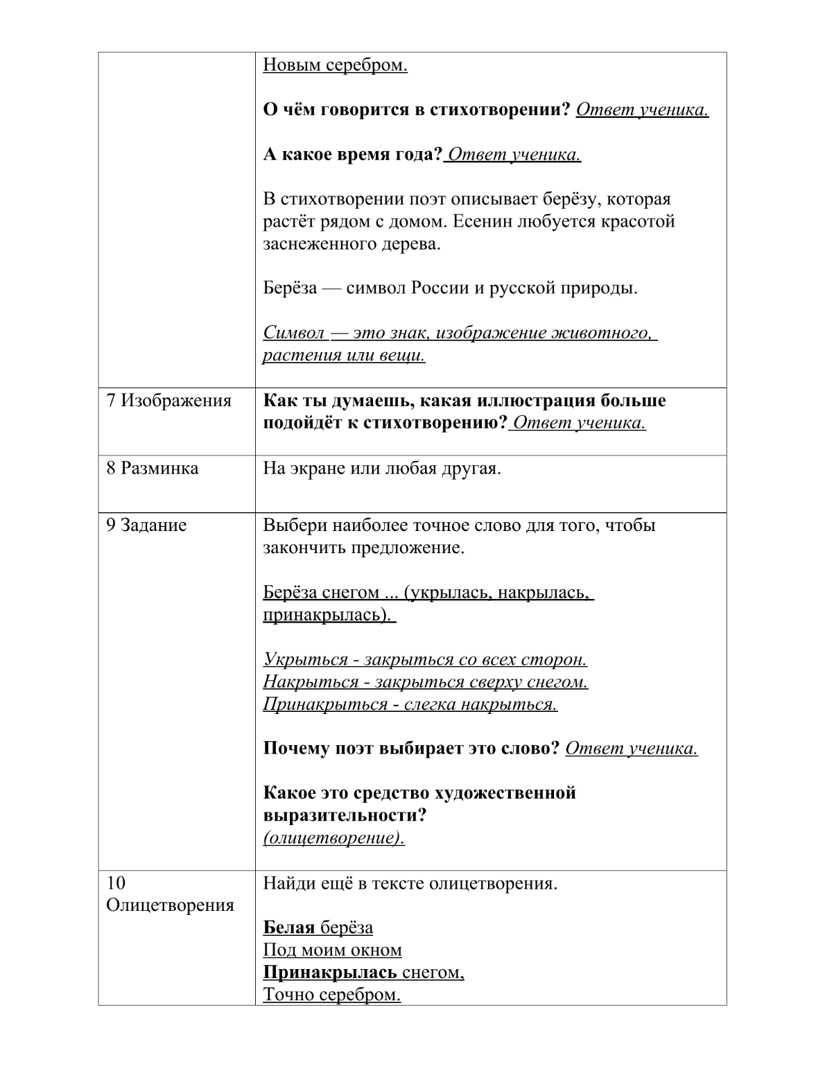 Литературное чтение. 3 класс.
Тема: Работа со стихотворением С. А. Есенина «Берёза» — Сценарий 4