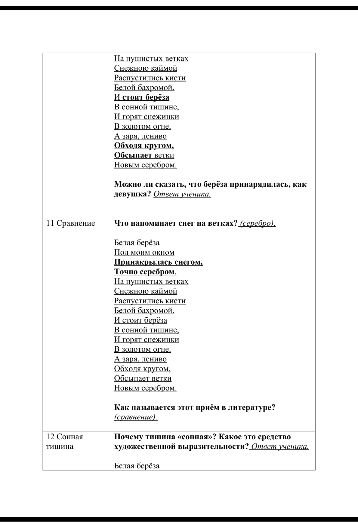 Литературное чтение. 3 класс.
Тема: Работа со стихотворением С. А. Есенина «Берёза» — Сценарий 5