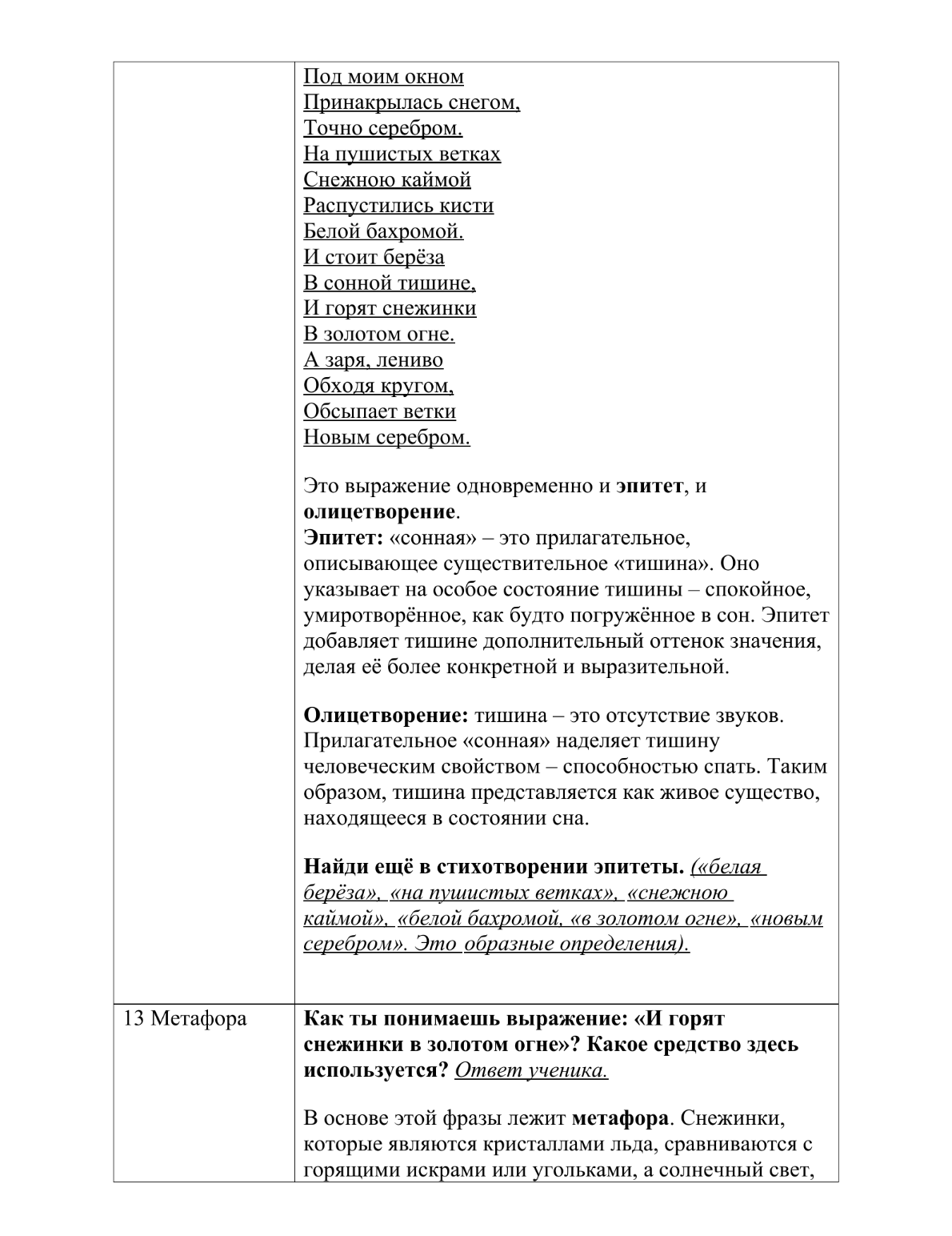 Литературное чтение. 3 класс.
Тема: Работа со стихотворением С. А. Есенина «Берёза» — Сценарий 6