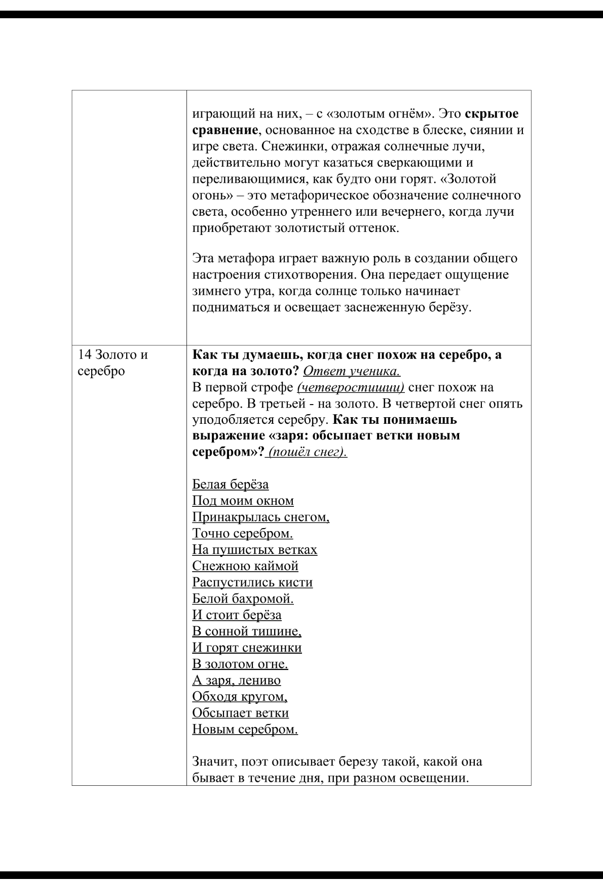 Литературное чтение. 3 класс.
Тема: Работа со стихотворением С. А. Есенина «Берёза» — Сценарий 7
