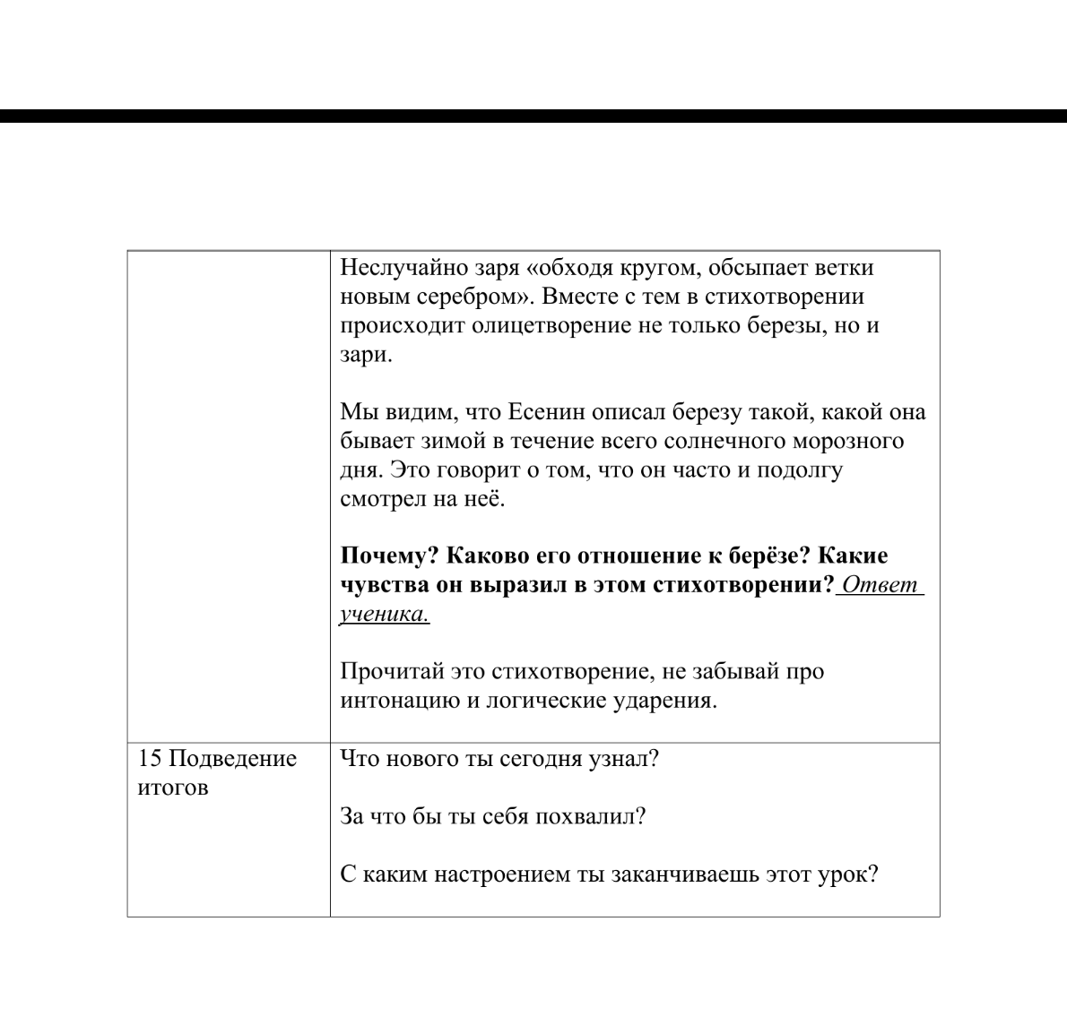 Литературное чтение. 3 класс.
Тема: Работа со стихотворением С. А. Есенина «Берёза» — Сценарий 8