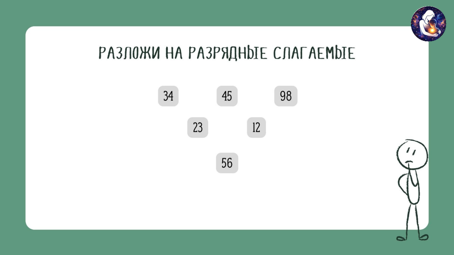 Математика. 3 класс.
Тема: Умножение и деление двузначного числа на однозначное число — слайд 3
