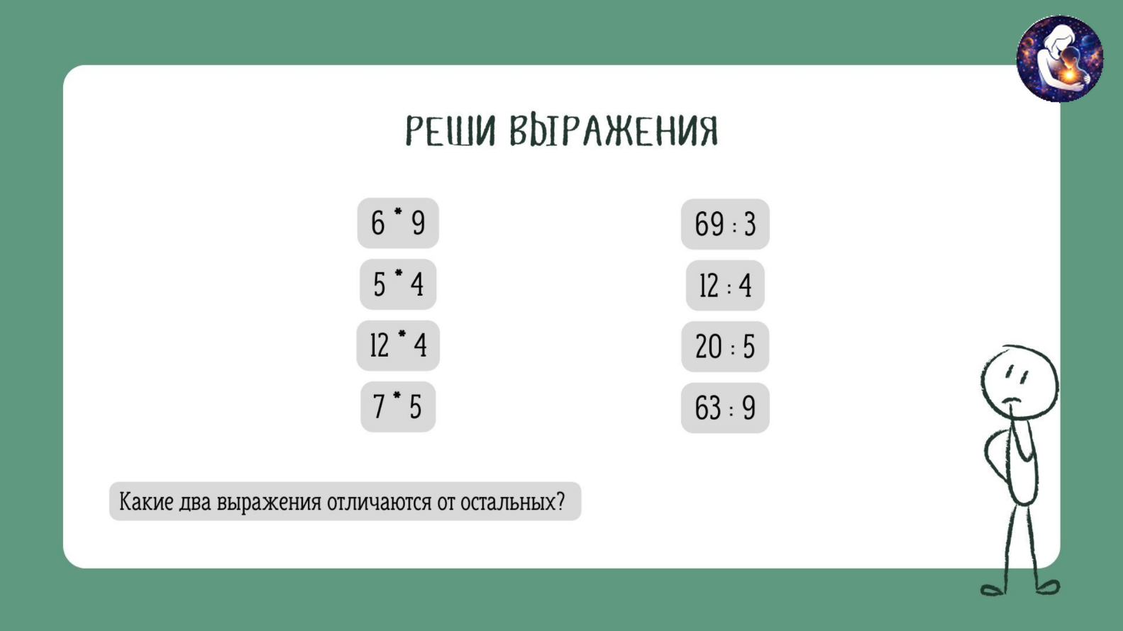 Математика. 3 класс.
Тема: Умножение и деление двузначного числа на однозначное число — слайд 4