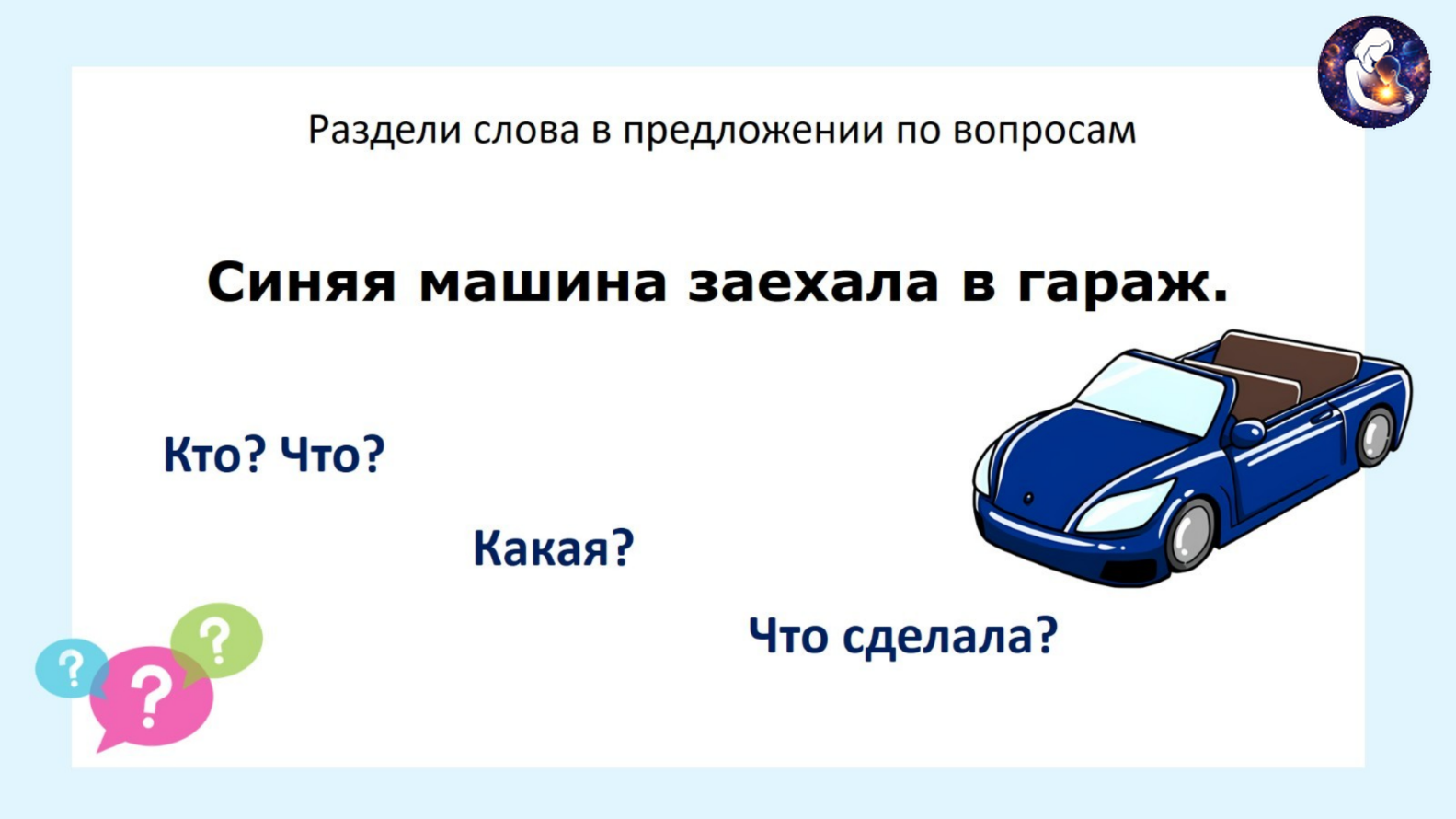 Русский язык. 2 класс.
Тема: Морфология. Имя существительное как часть речи — слайд 4