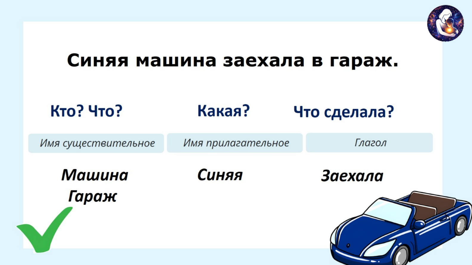 Русский язык. 2 класс.
Тема: Морфология. Имя существительное как часть речи — слайд 5