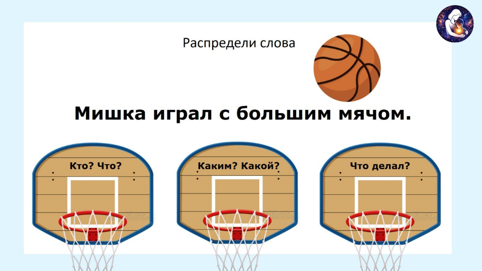 Русский язык. 2 класс.
Тема: Морфология. Имя существительное как часть речи — слайд 7