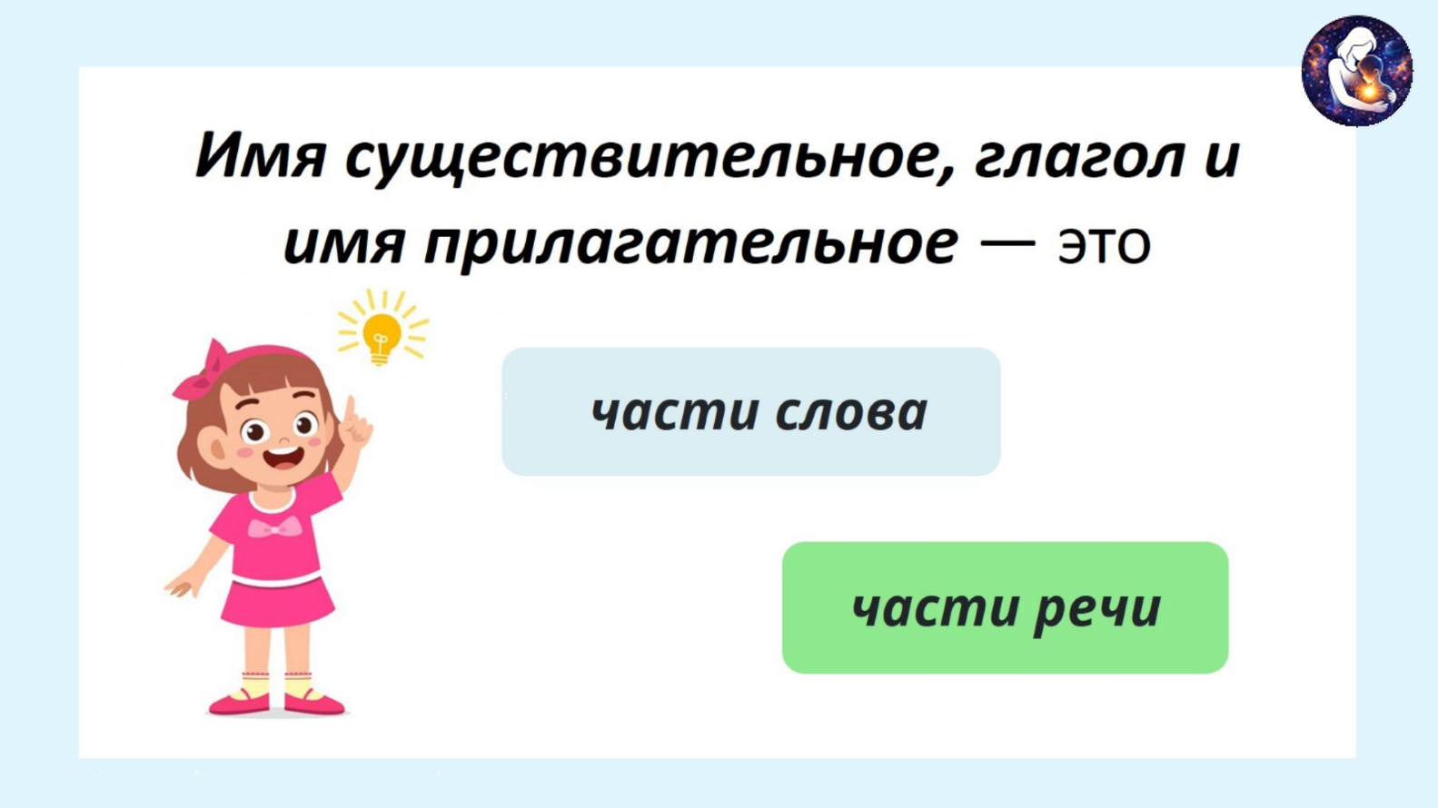 Русский язык. 2 класс.
Тема: Морфология. Имя существительное как часть речи — слайд 14